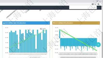 工廠下單自動(dòng)生成表進(jìn)度管理軟件_公司信息管理云平臺(tái)系統(tǒng)定制進(jìn)度管理軟件