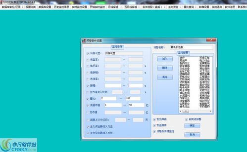 好無憂股票監(jiān)控軟件界面預覽 好無憂股票監(jiān)控軟件界面圖片