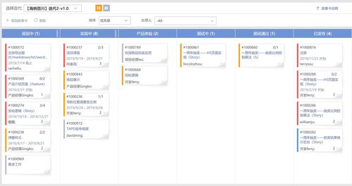 scrum 敏捷開發流程及案例分享,項目管理必備,來看看你所處的位置吧